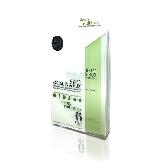 Skin Forum Step Facial Box Set